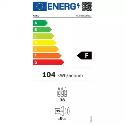Vue énergie