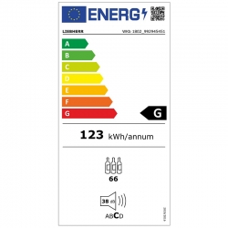 Vue énergie
