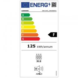 Vue énergie