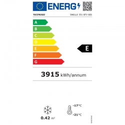 Vue énergie