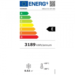 Vue énergie