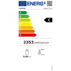 Vue énergie